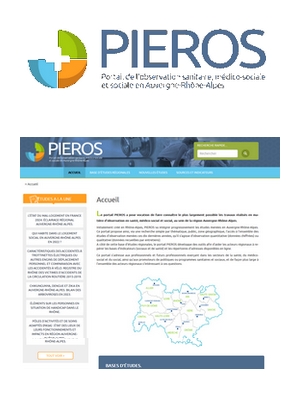 Site PIEROS